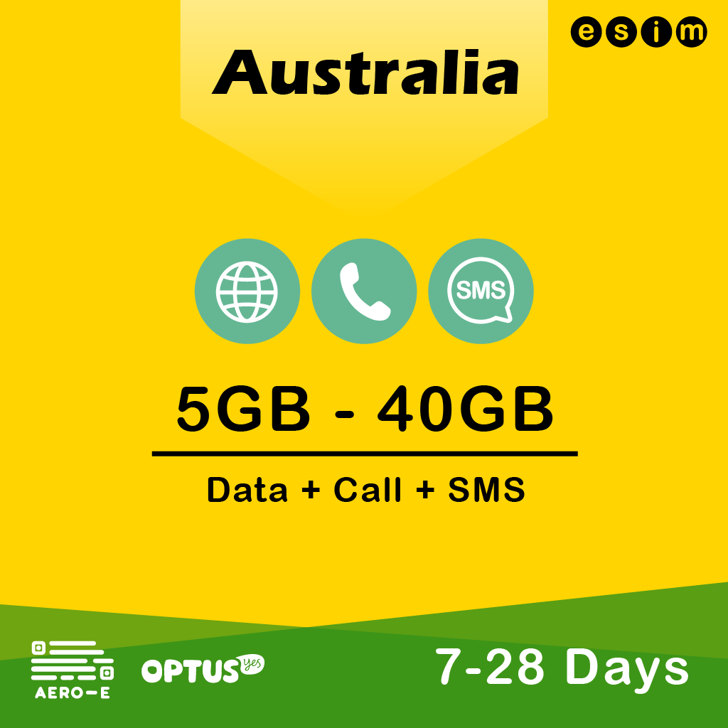 Oceania – AERO-E esim